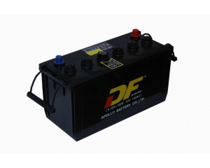 蓄電池CE認(rèn)證標(biāo)準(zhǔn)2006/66/EC有哪些要求？